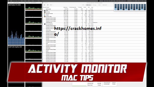 Activity Monitor Crack